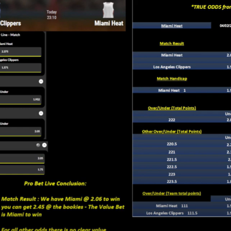 Understanding True Odds and the Concept of Value in Betting